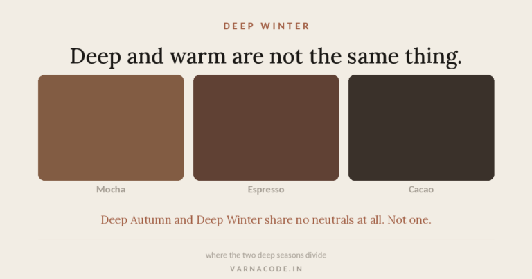 Why Colour Analysis keeps telling Deep Skin It’s a Deep Winter