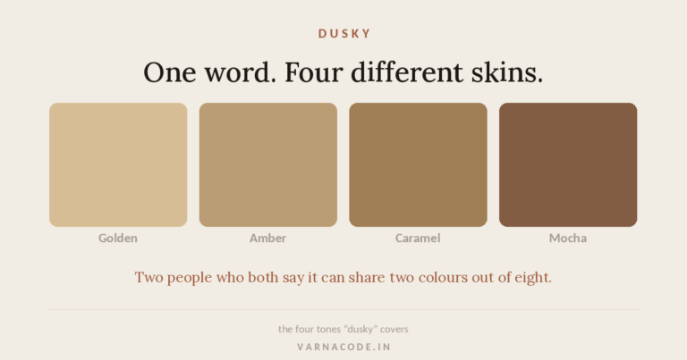 Dusky Skin Tone: Which Colours Actually Suit You