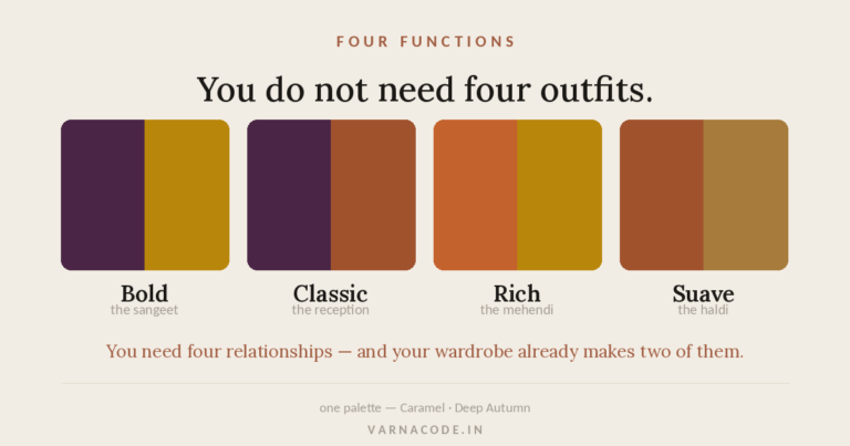 Four Functions, One Wardrobe