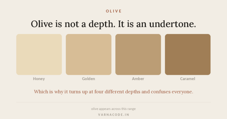 Olive Skin Tone: One Season, Four Different Palettes
