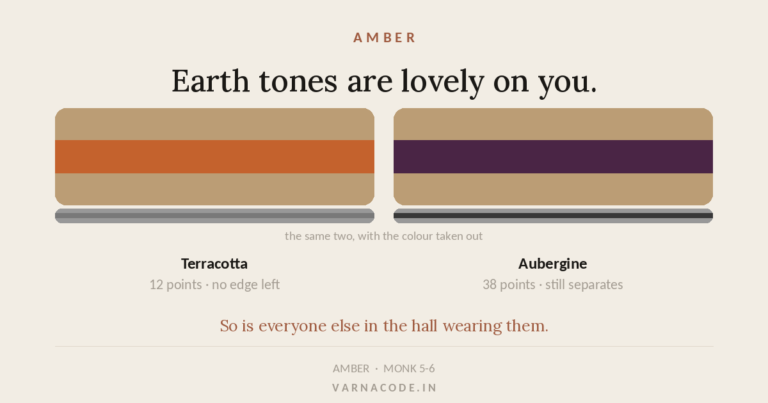 Two colour panels against amber skin: terracotta sits too close to separate, aubergine stays clearly apart.