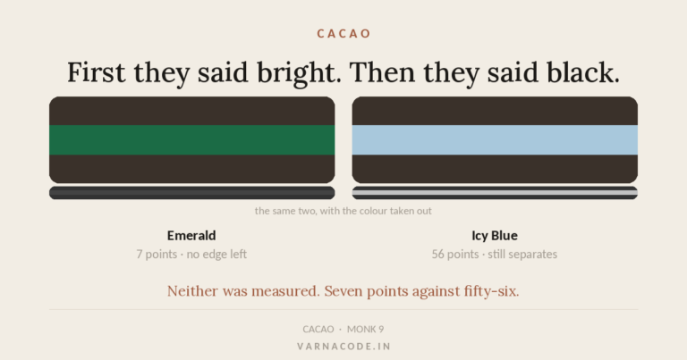 Two colour panels against cacao skin: emerald sits too close to separate, icy blue stays clearly apart.