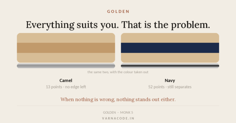 Two colour panels against golden skin: camel sits too close to separate, navy stays clearly apart.