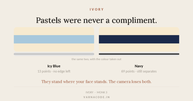 Two colour panels against ivory skin: icy blue sits too close to separate, navy stays clearly apart.